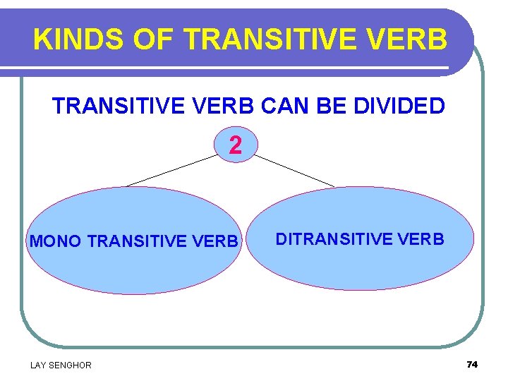 KINDS OF TRANSITIVE VERB CAN BE DIVIDED 2 MONO TRANSITIVE VERB LAY SENGHOR DITRANSITIVE