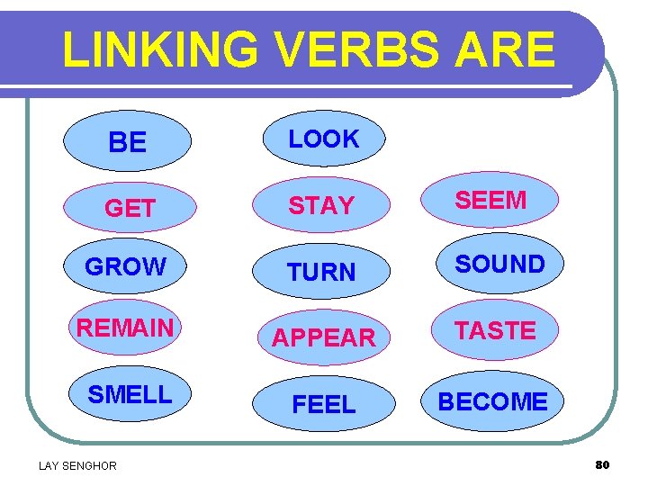 LINKING VERBS ARE BE LOOK GET STAY SEEM GROW TURN SOUND REMAIN APPEAR TASTE