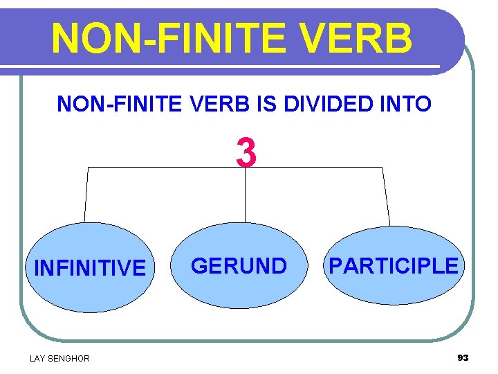 NON-FINITE VERB IS DIVIDED INTO 3 INFINITIVE LAY SENGHOR GERUND PARTICIPLE 93 
