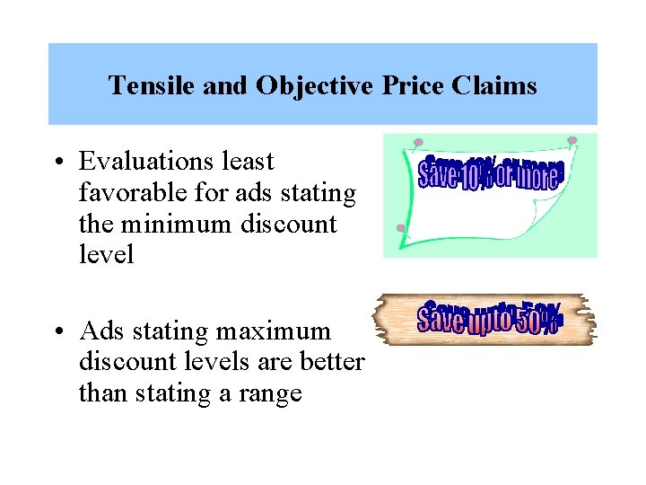 Tensile and Objective Price Claims • Evaluations least favorable for ads stating the minimum
