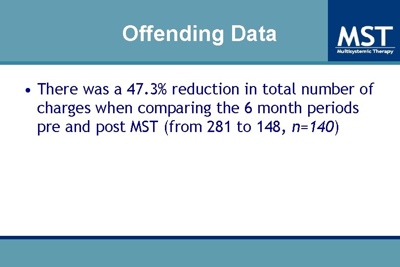 Offending Data • There was a 47. 3% reduction in total number of charges