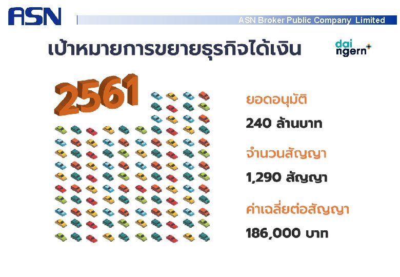 ASN Broker Public Company Limited 