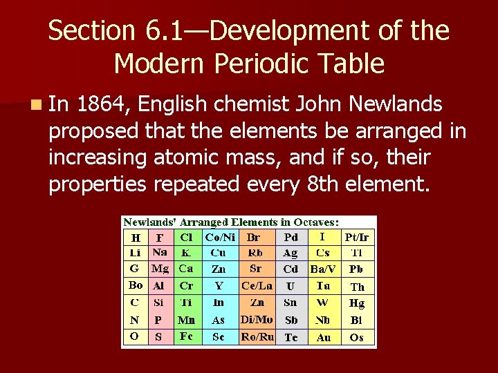 Section 6. 1—Development of the Modern Periodic Table n In 1864, English chemist John