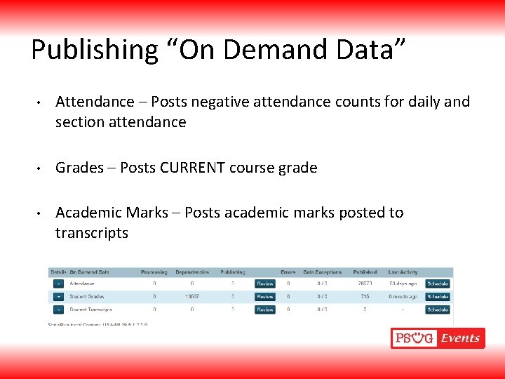 Publishing “On Demand Data” • Attendance – Posts negative attendance counts for daily and