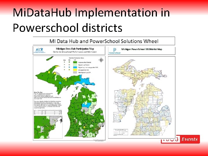 Mi. Data. Hub Implementation in Powerschool districts 