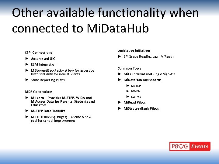 Other available functionality when connected to Mi. Data. Hub CEPI Connections ► Automated UIC