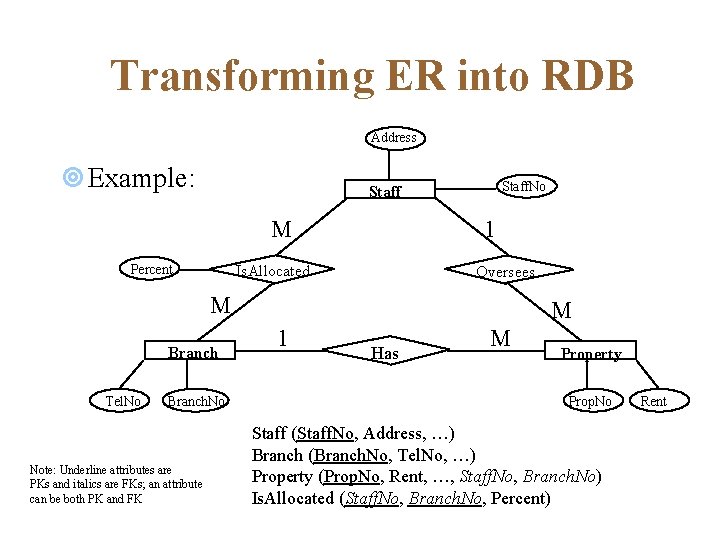 Transforming ER into RDB Address ¥ Example: Staff. No Staff M Percent 1 Is.