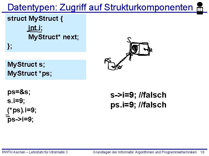 Datentypen: Zugriff auf Strukturkomponenten struct My. Struct { int i; My. Struct* next; };