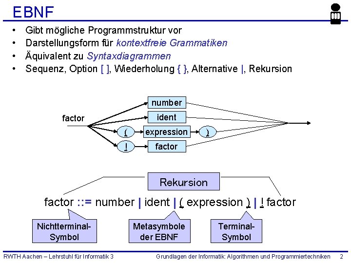 EBNF • • Gibt mögliche Programmstruktur vor Darstellungsform für kontextfreie Grammatiken Äquivalent zu Syntaxdiagrammen