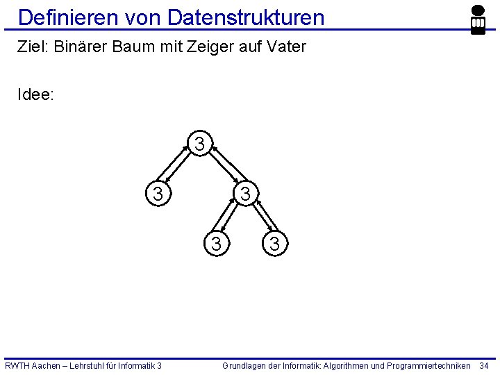 Definieren von Datenstrukturen Ziel: Binärer Baum mit Zeiger auf Vater Idee: 3 3 RWTH