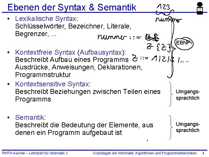 Ebenen der Syntax & Semantik • Lexikalische Syntax: Schlüsselwörter, Bezeichner, Literale, Begrenzer, . .
