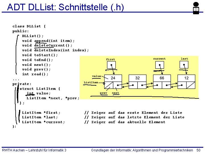 ADT DLList: Schnittstelle (. h) class DLList { public: DLList(); void append(int item); void