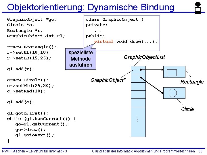 Objektorientierung: Dynamische Bindung Graphic. Object *go; Circle *c; Rectangle *r; Graphic. Object. List gl;
