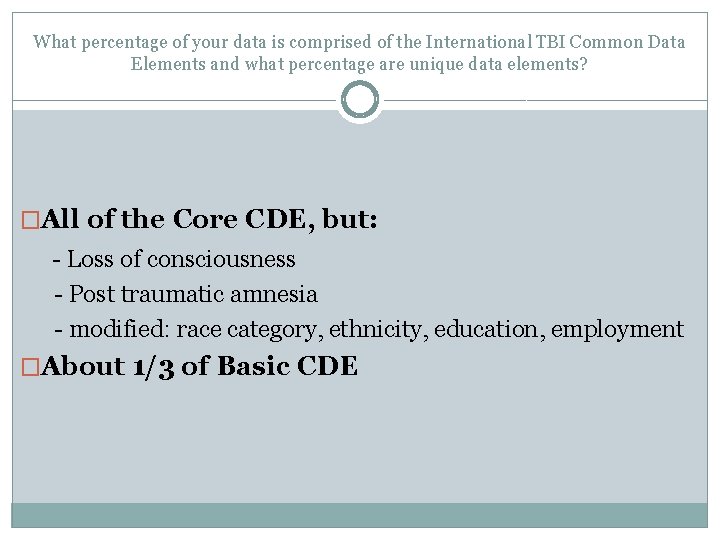 What percentage of your data is comprised of the International TBI Common Data Elements