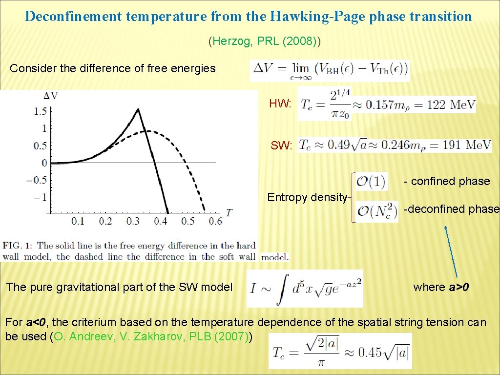 Deconfinement temperature from the Hawking-Page phase transition (Herzog, PRL (2008)) Consider the difference of