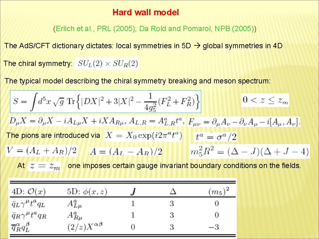 Hard wall model (Erlich et al. , PRL (2005); Da Rold and Pomarol, NPB