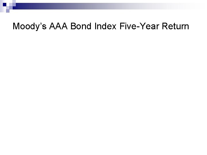 Moody’s AAA Bond Index Five-Year Return 