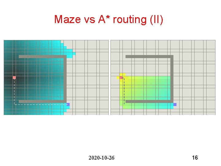 Maze vs A* routing (II) 2020 -10 -26 16 