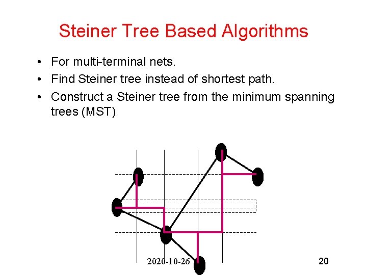 Steiner Tree Based Algorithms • For multi-terminal nets. • Find Steiner tree instead of