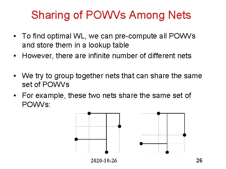 Sharing of POWVs Among Nets • To find optimal WL, we can pre-compute all