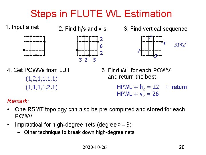 Steps in FLUTE WL Estimation 1. Input a net 2. Find hi’s and vi’s