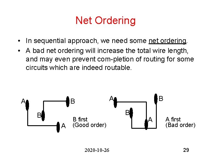 Net Ordering • In sequential approach, we need some net ordering. • A bad