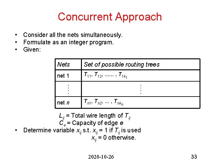 Concurrent Approach • Consider all the nets simultaneously. • Formulate as an integer program.