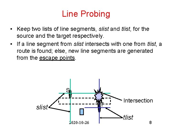 Line Probing • Keep two lists of line segments, slist and tlist, for the