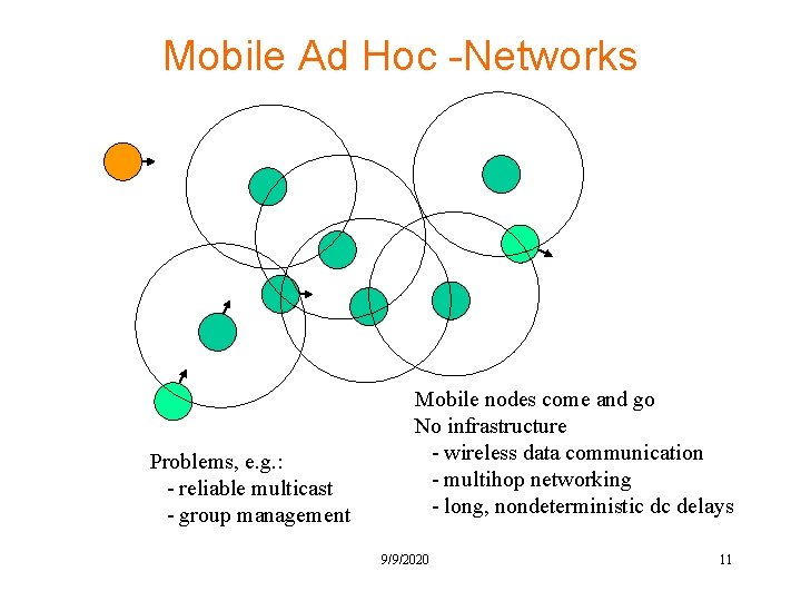 Mobile Ad Hoc -Networks Problems, e. g. : - reliable multicast - group management