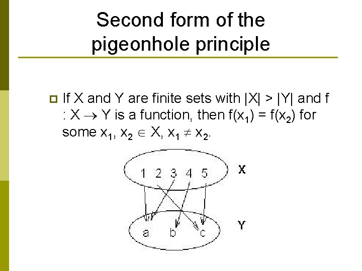 Second form of the pigeonhole principle p If X and Y are finite sets