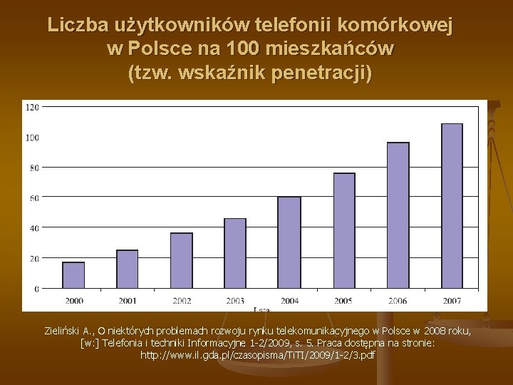 Liczba użytkowników telefonii komórkowej w Polsce na 100 mieszkańców (tzw. wskaźnik penetracji) Zieliński A.