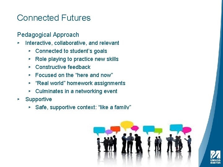 Connected Futures Pedagogical Approach ▸ Interactive, collaborative, and relevant ▸ Connected to student’s goals