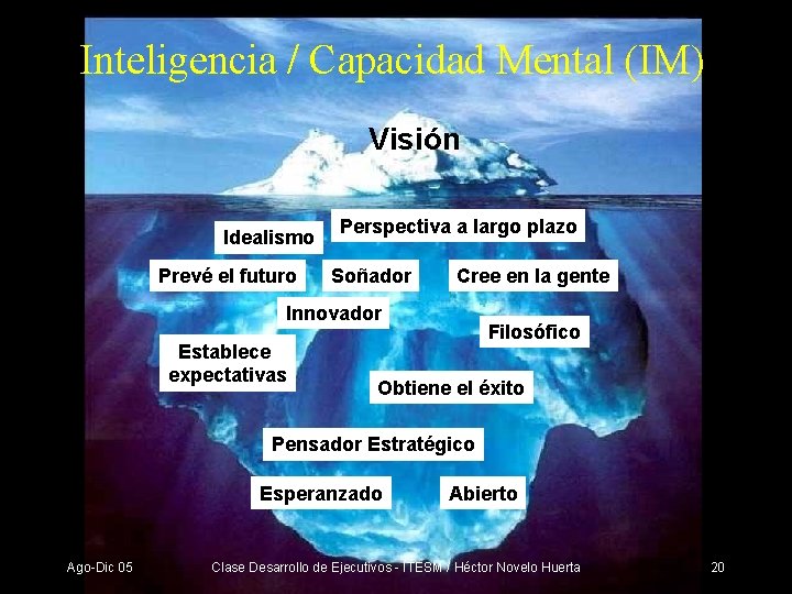 Inteligencia / Capacidad Mental (IM) Visión Idealismo Prevé el futuro Perspectiva a largo plazo