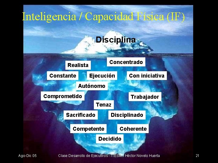 Inteligencia / Capacidad Física (IF) Disciplina Concentrado Realista Constante Ejecución Con iniciativa Autónomo Comprometido