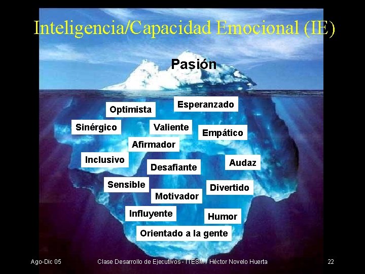 Inteligencia/Capacidad Emocional (IE) Pasión Esperanzado Optimista Sinérgico Valiente Empático Afirmador Inclusivo Audaz Desafiante Sensible