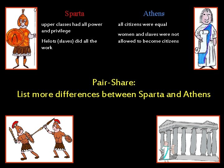 Sparta upper classes had all power and privilege Helots (slaves) did all the work