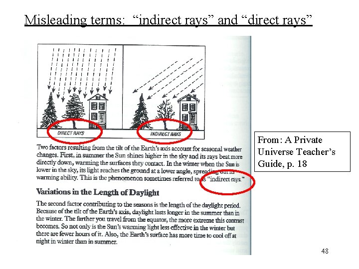 Misleading terms: “indirect rays” and “direct rays” From: A Private Universe Teacher’s Guide, p.