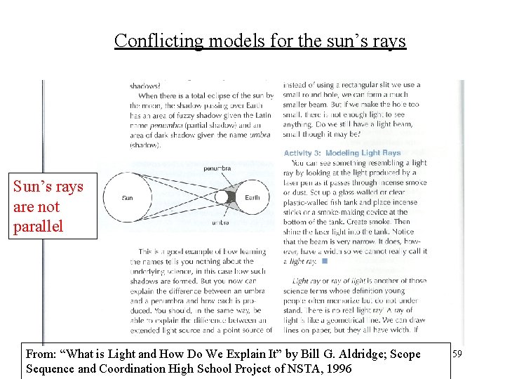 Conflicting models for the sun’s rays Sun’s rays are not parallel From: “What is