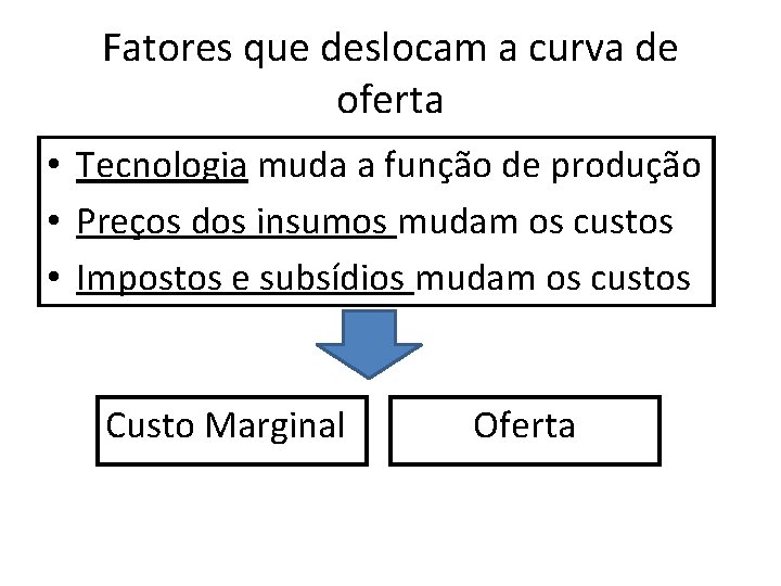 Fatores que deslocam a curva de oferta • Tecnologia muda a função de produção