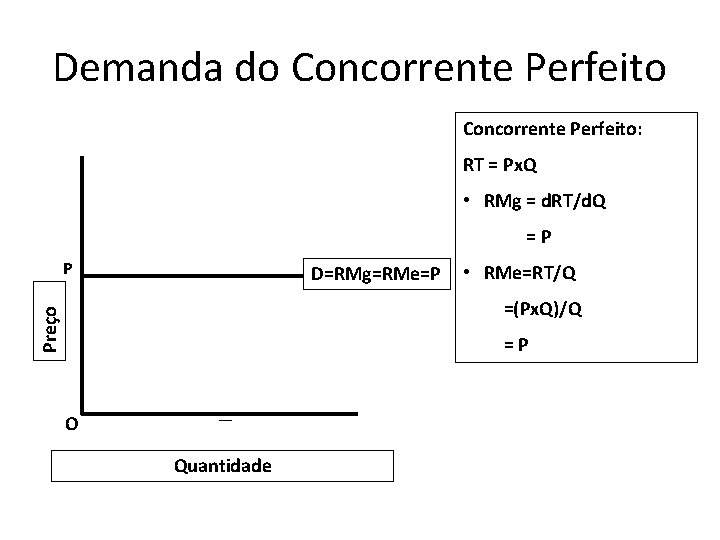 Demanda do Concorrente Perfeito: RT = Px. Q • RMg = d. RT/d. Q