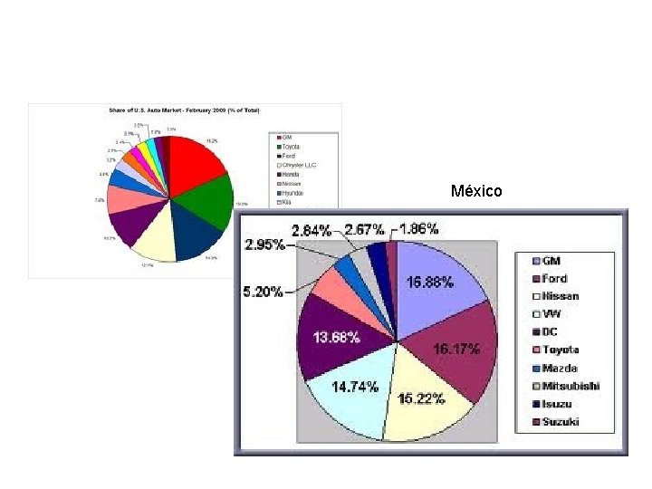 México 