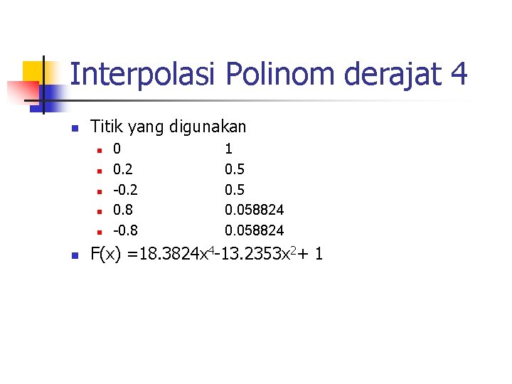 Interpolasi Polinom derajat 4 n Titik yang digunakan n n n 0 0. 2