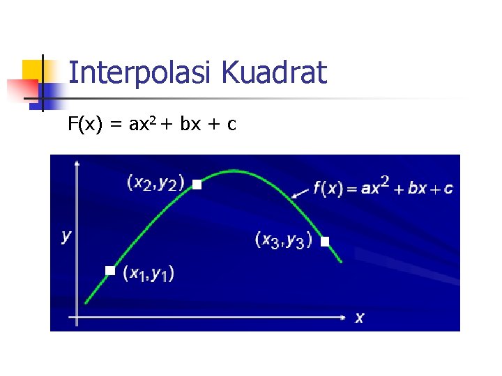 Interpolasi Kuadrat F(x) = ax 2 + bx + c 