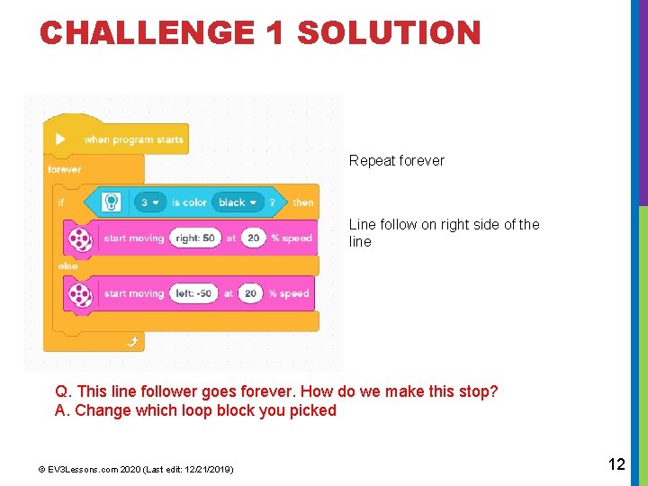 CHALLENGE 1 SOLUTION Repeat forever Line follow on right side of the line Q.