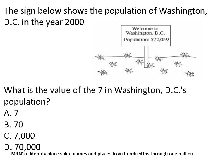 The sign below shows the population of Washington, D. C. in the year 2000.