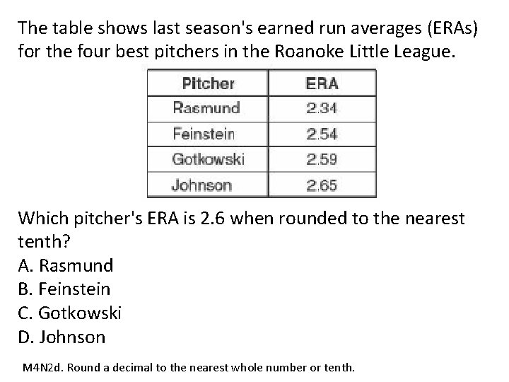 The table shows last season's earned run averages (ERAs) for the four best pitchers