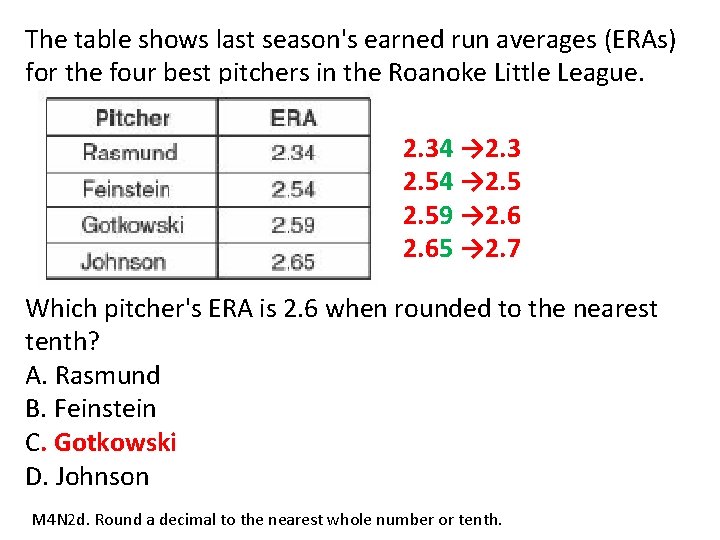 The table shows last season's earned run averages (ERAs) for the four best pitchers