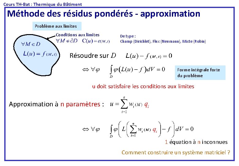  Cours TH-Bat : Thermique du Bâtiment Méthode des résidus pondérés - approximation Problème