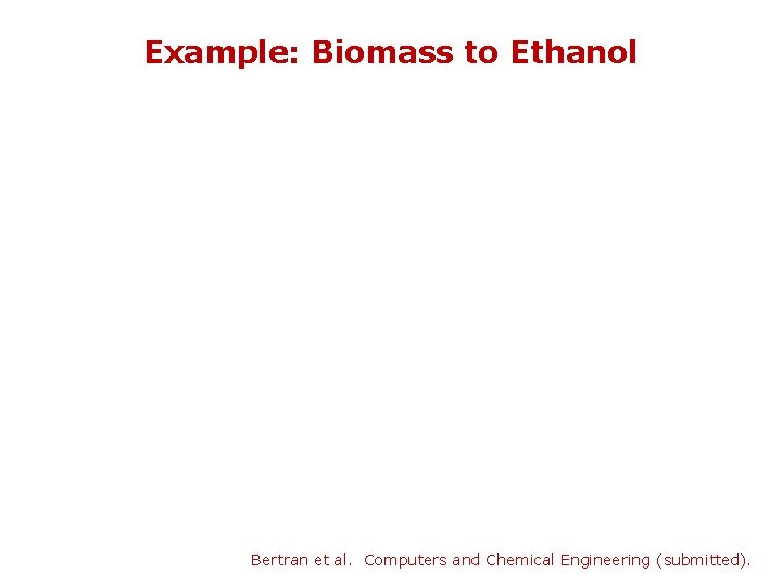 Example: Biomass to Ethanol Bertran et al. Computers and Chemical Engineering (submitted). 