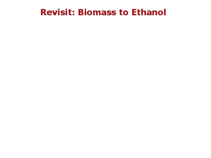 Revisit: Biomass to Ethanol 